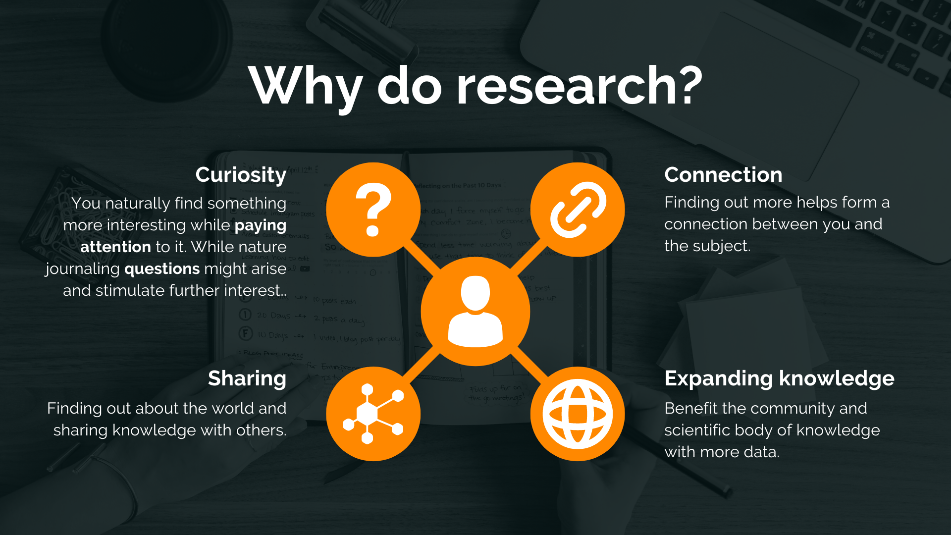 Why Research Exploring The Reasons For The Education Hub S Raison D