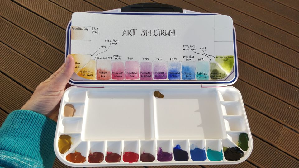 Art Spectrum watercolours setup